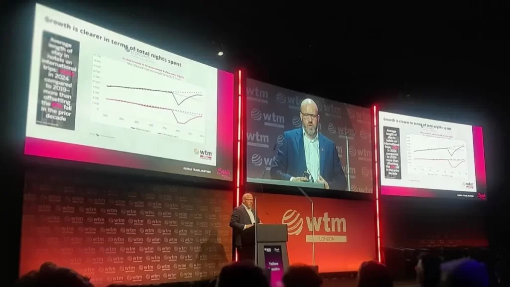 WTM Global Travel Report tendencias clave para el turismo en 2025